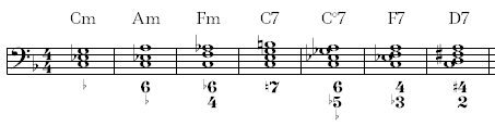figured bass abbreviated